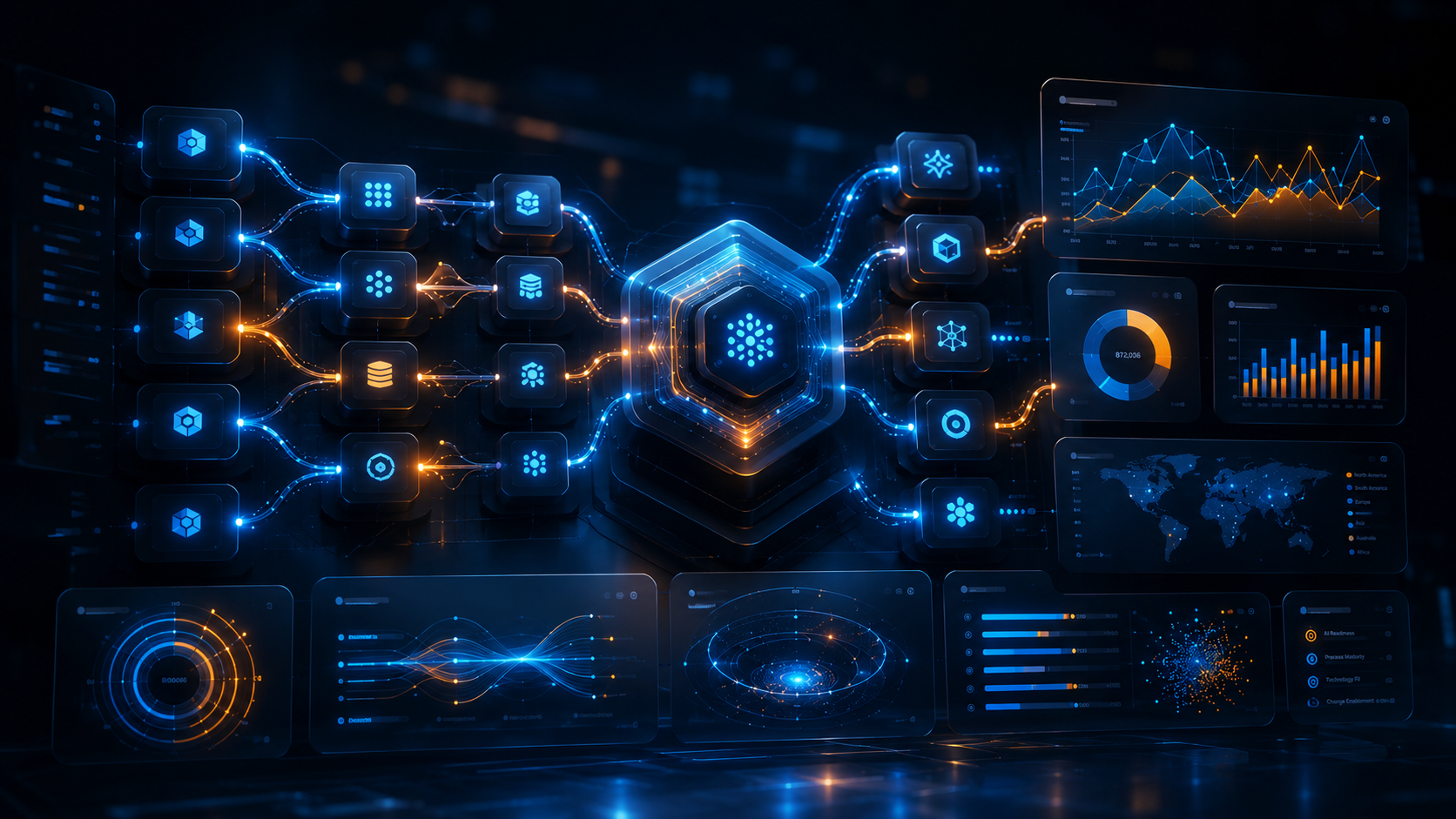 AI Orchestration — BIPX