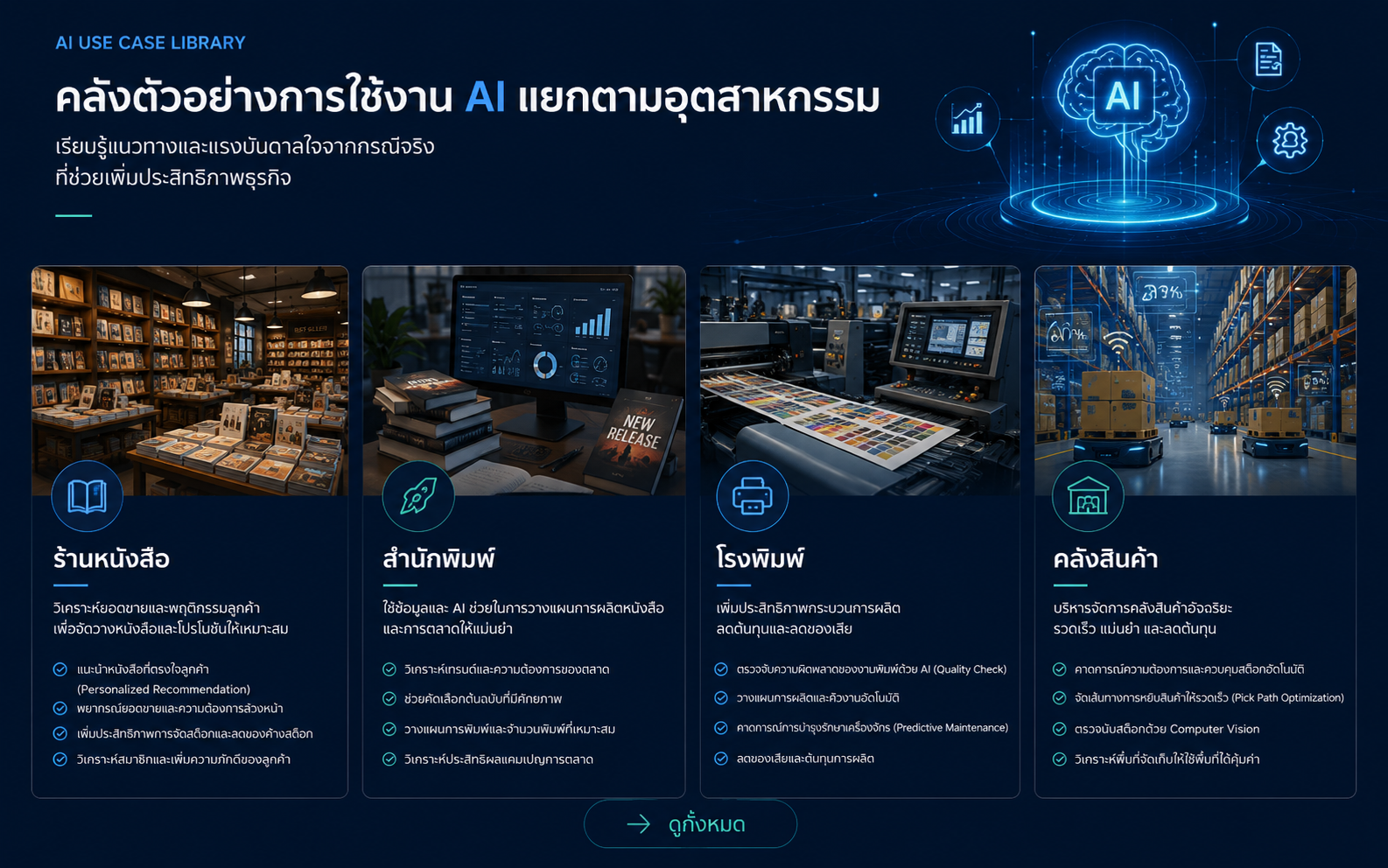 AI Use Case Library Preview